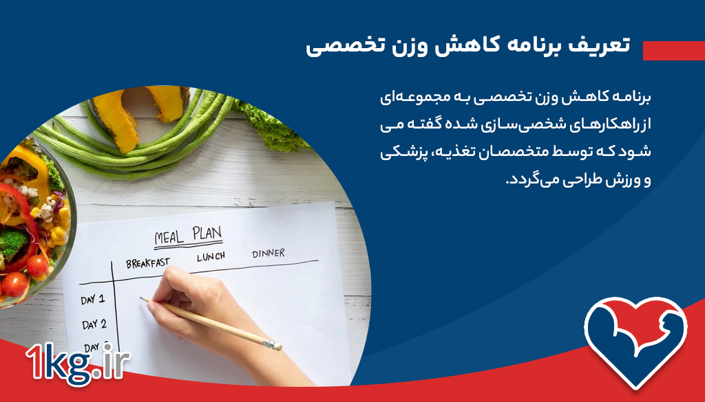 برنامه کاهش وزن تخصصی؛ راهی اصولی برای رسیدن به وزن ایده‌آل