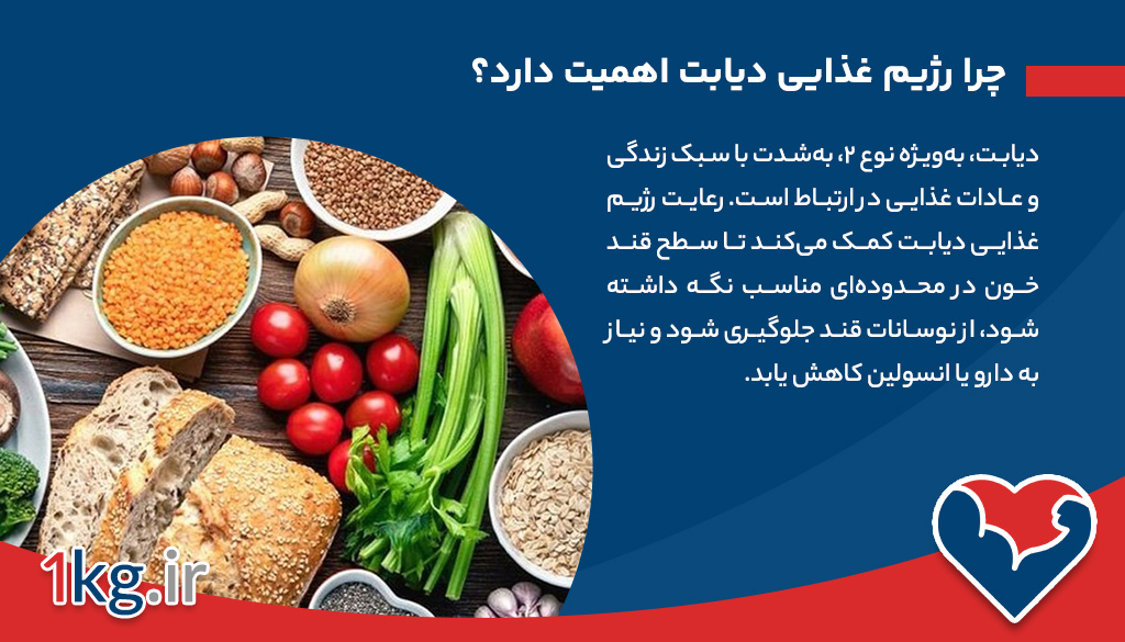 رژیم غذایی دیابت: کلید کنترل قند خون و زندگی سالم 26 رژیم غذایی دیابت: کلید کنترل قند خون و زندگی سالم