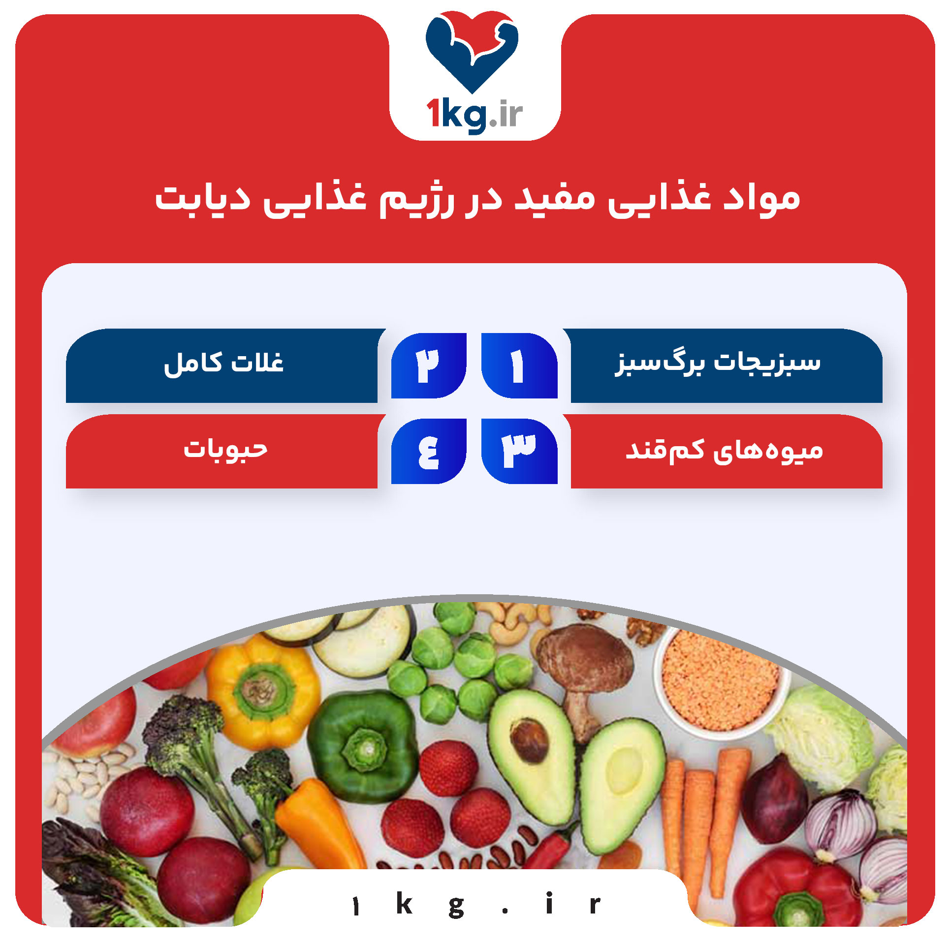 رژیم غذایی دیابت: کلید کنترل قند خون و زندگی سالم 28 رژیم غذایی دیابت: کلید کنترل قند خون و زندگی سالم