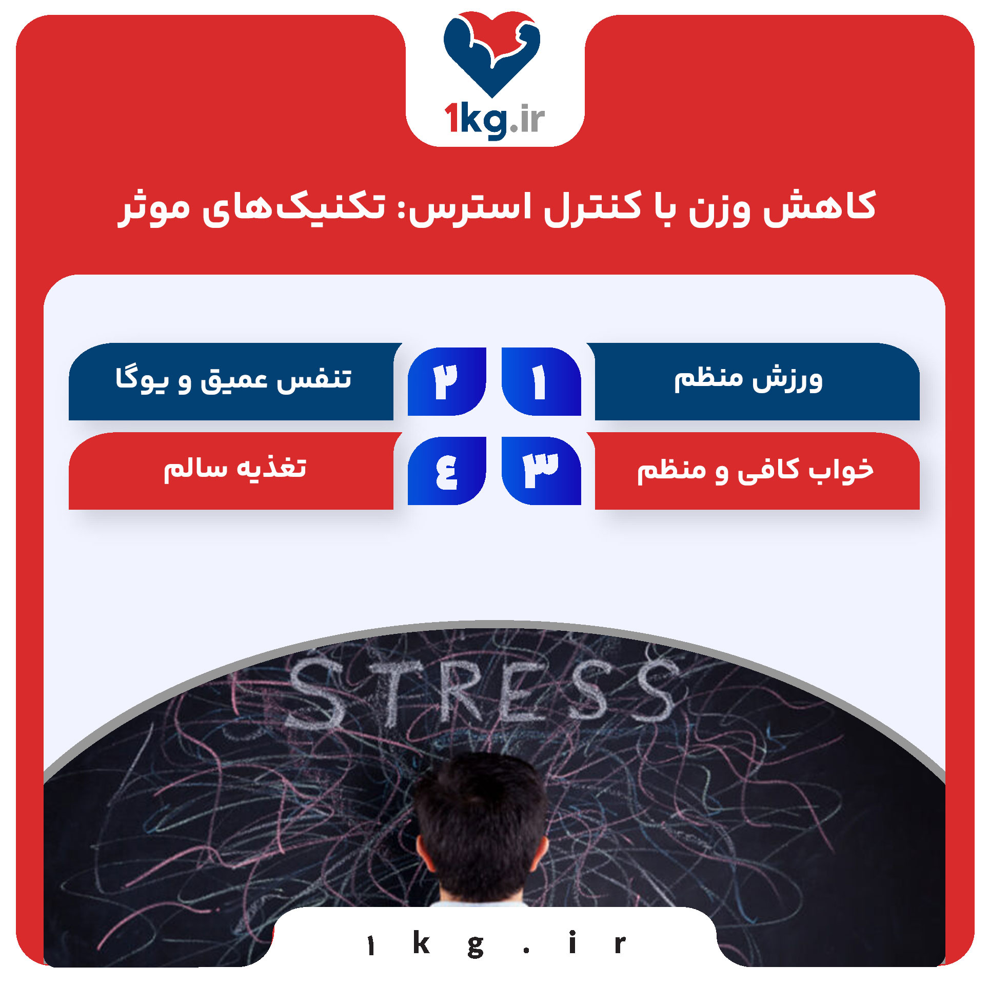 کاهش وزن با کنترل استرس: چگونه استرس میتواند بر فرآیند کاهش وزن تاثیر بگذارد 27 کاهش وزن با کنترل استرس: چگونه استرس میتواند بر فرآیند کاهش وزن تاثیر بگذارد