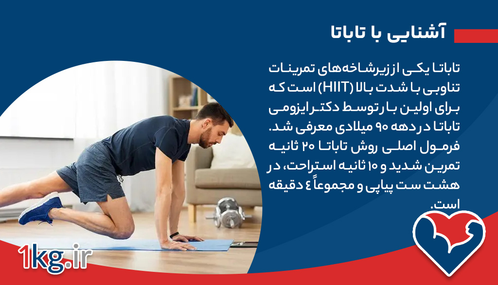 تمرینات تاباتا برای کاهش وزن؛ راهی سریع، علمی و مؤثر 26 آشنایی با تاباتا