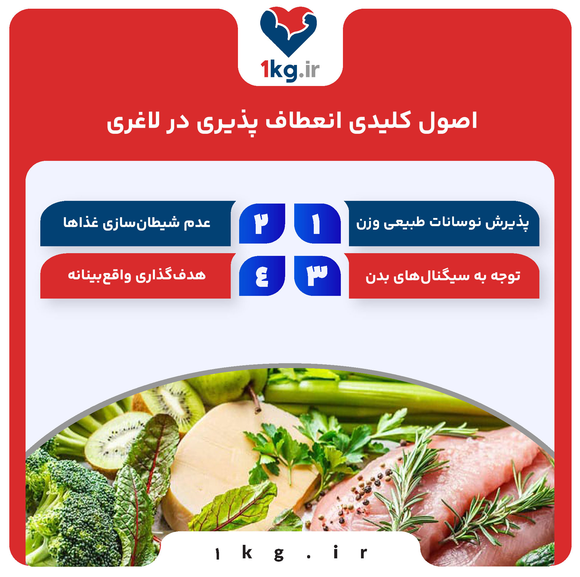 انعطاف پذیری در لاغری: کلید موفقیت پایدار در کاهش وزن 28 اصول کلیدی انعطاف پذیری در لاغری