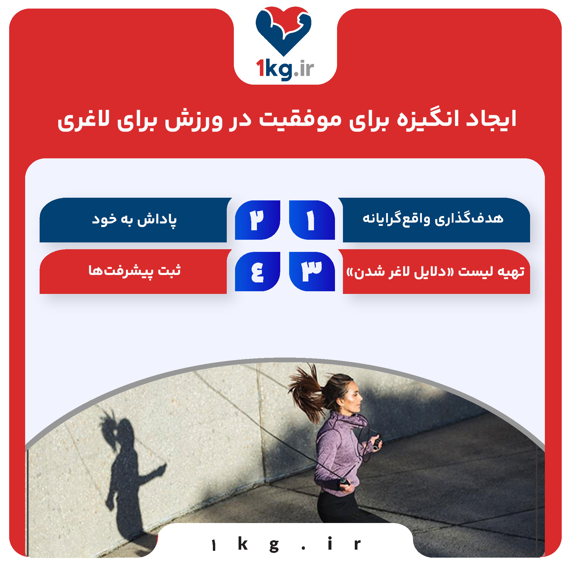 موفقیت در ورزش برای لاغری: راهی اصولی بهسوی تناسب اندام پایدار 28 ایجاد انگیزه برای موفقیت در ورزش برای لاغری