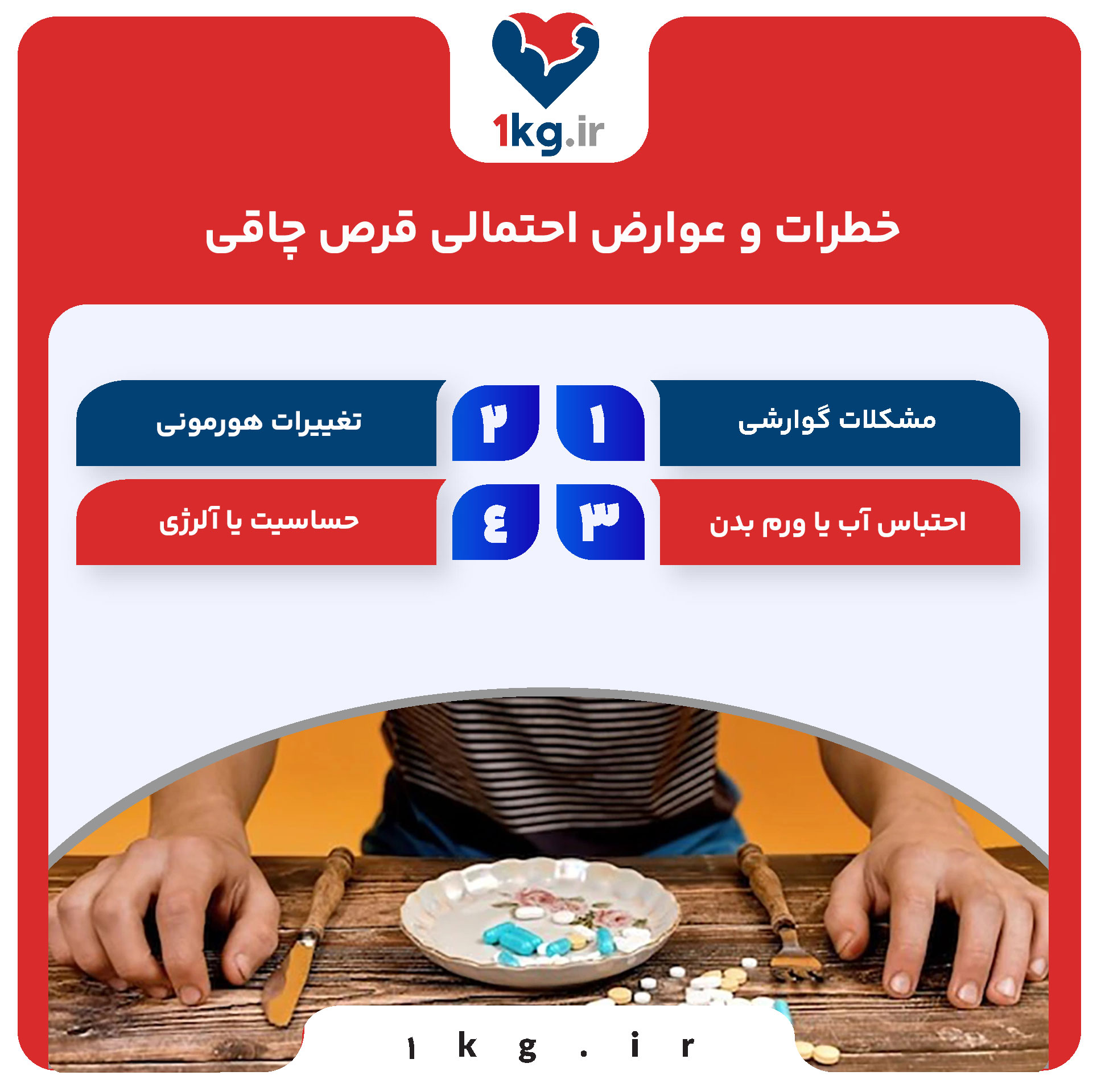 خطرات و عوارض احتمالی قرص چاقی