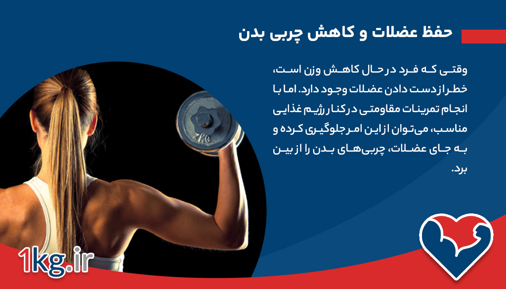 روتین تمرینی کاهش وزن بانوان: راهی موثر برای رسیدن به تناسب اندام