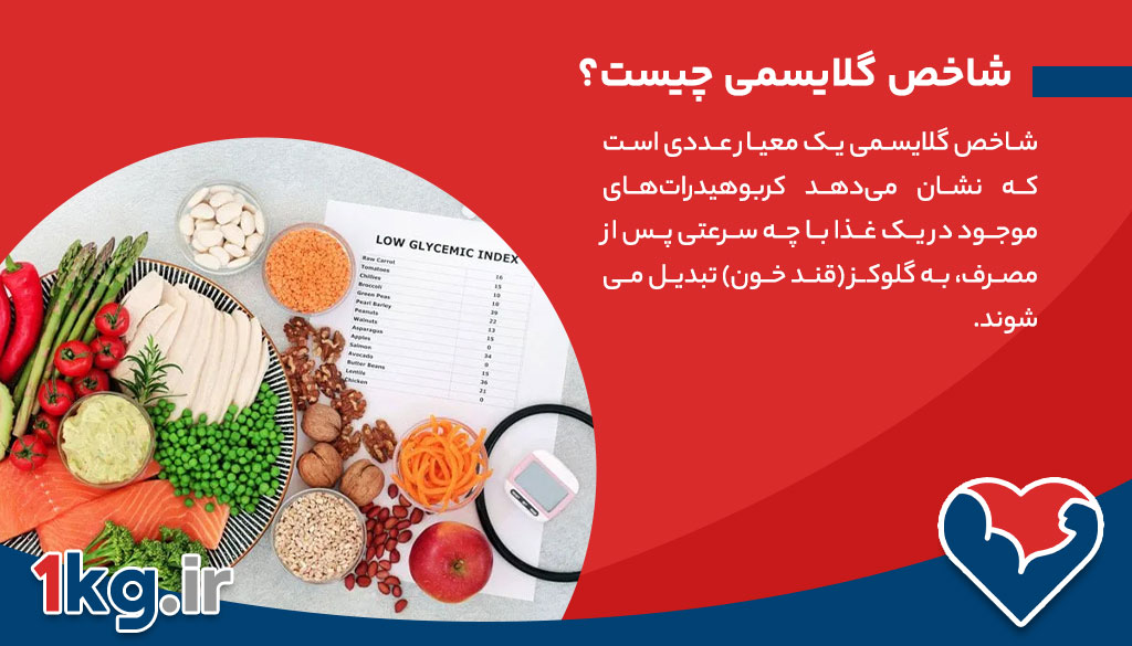 شاخص گلایسمی؛ کلید طلایی تنظیم قند خون و انتخاب غذای سالم 26 شاخص گلایسمی؛ کلید طلایی تنظیم قند خون و انتخاب غذای سالم