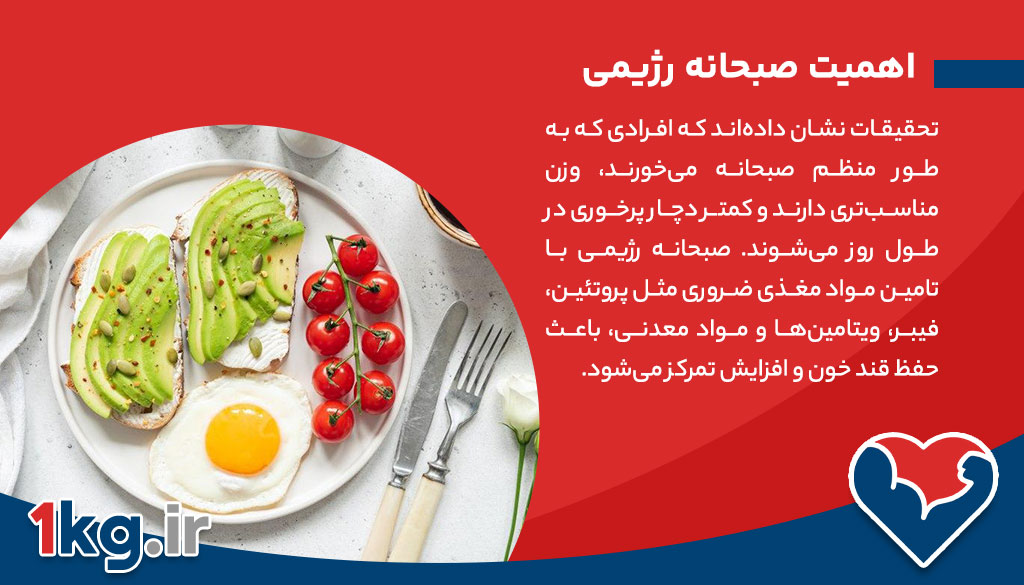 صبحانه رژیمی؛ شروعی سالم برای روزی پرانرژی 26 صبحانه رژیمی؛ شروعی سالم برای روزی پرانرژی