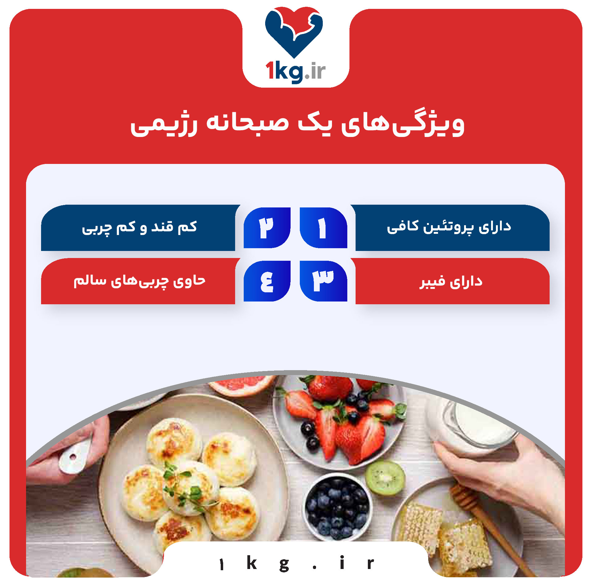 صبحانه رژیمی؛ شروعی سالم برای روزی پرانرژی 27 صبحانه رژیمی؛ شروعی سالم برای روزی پرانرژی