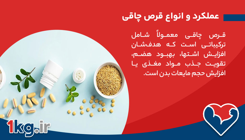عملکرد و انواع قرص چاقی