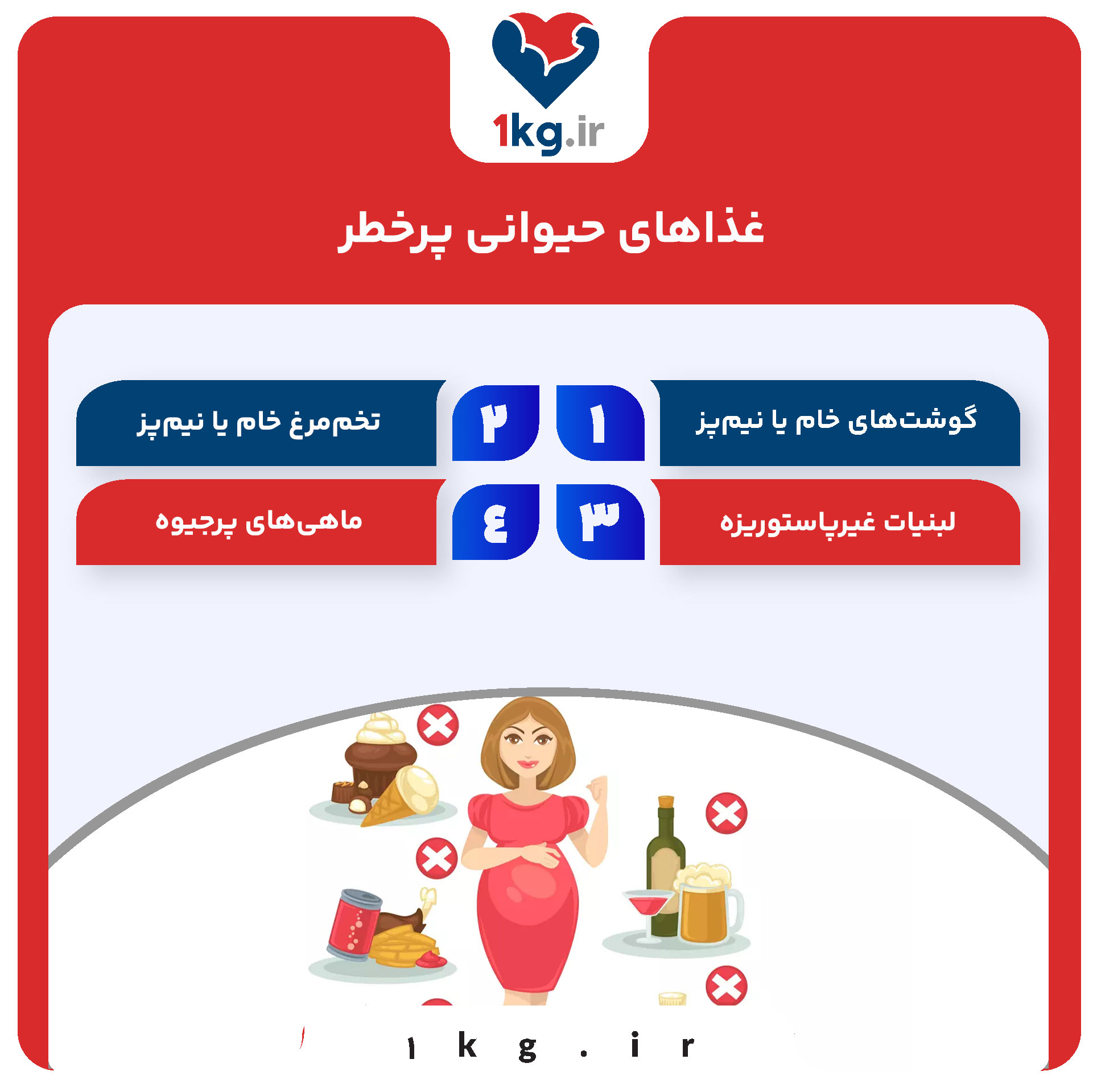 غذاهای حیوانی پرخطر