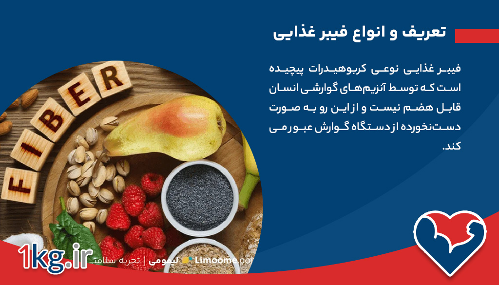 غذاهای پر فیبر: کلید سلامت گوارش و کاهش وزن 26 غذاهای پر فیبر: کلید سلامت گوارش و کاهش وزن
