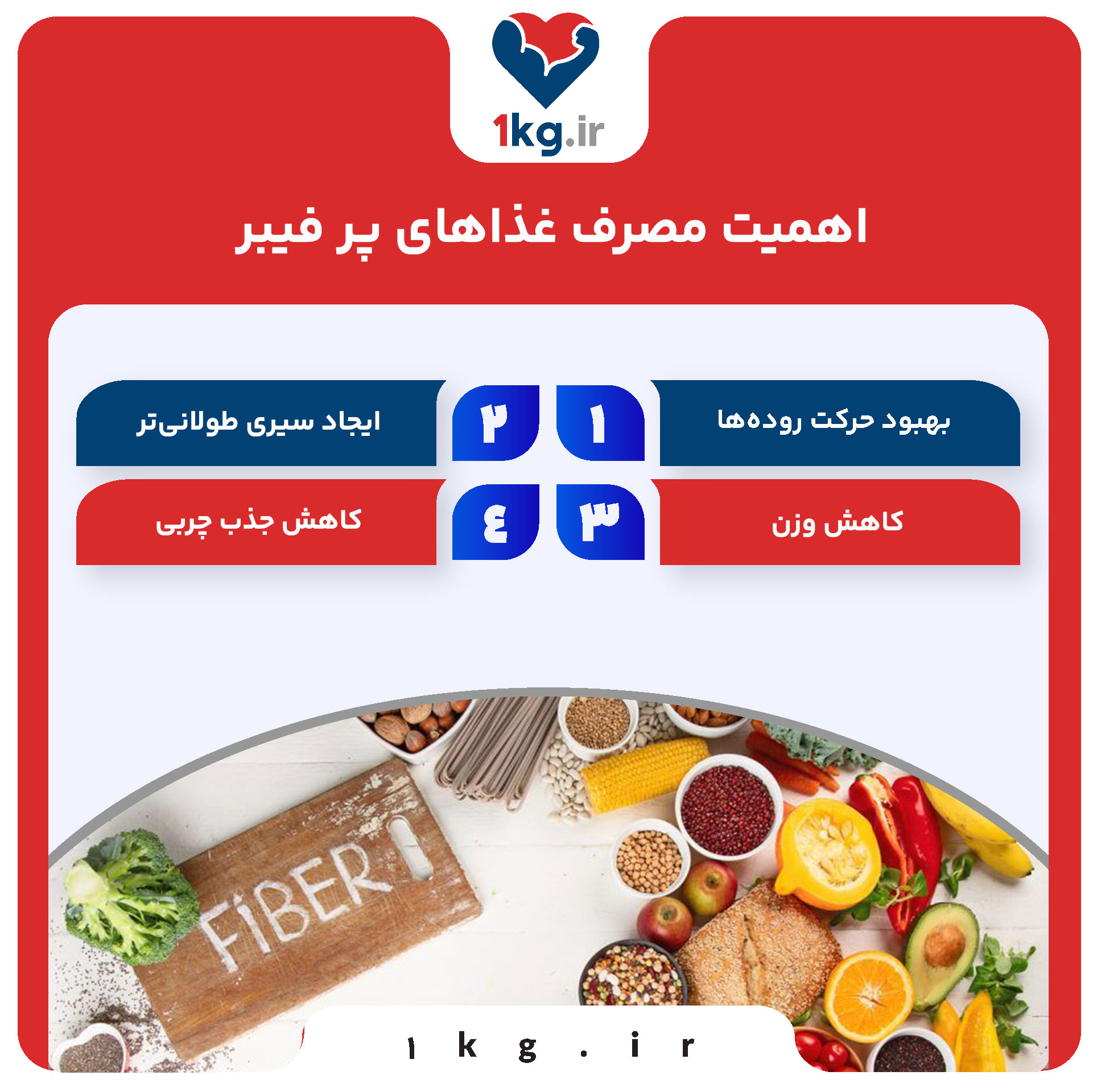 غذاهای پر فیبر: کلید سلامت گوارش و کاهش وزن 27 غذاهای پر فیبر: کلید سلامت گوارش و کاهش وزن