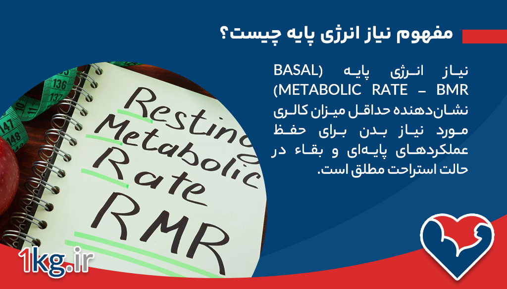 مفهوم نیاز انرژی پایه چیست؟