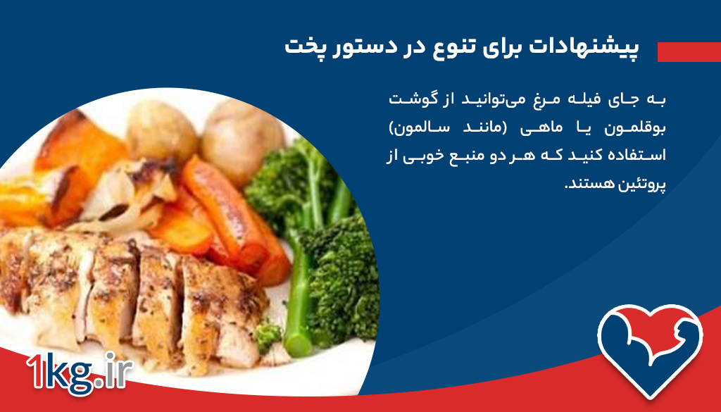 دستور پخت غذای پر پروتئین 29 دستور پخت غذای پر پروتئین