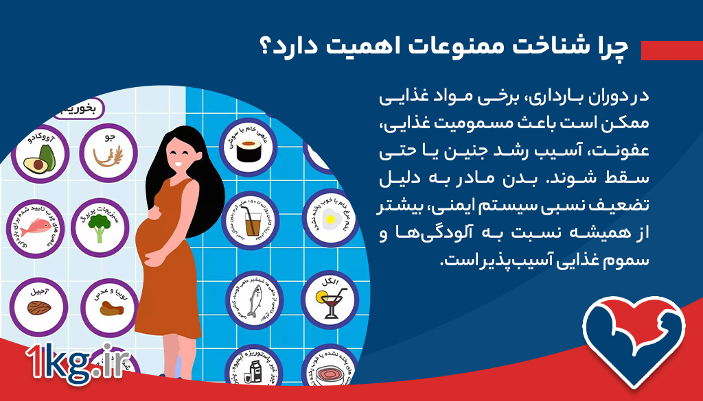 چرا شناخت ممنوعات اهمیت دارد؟