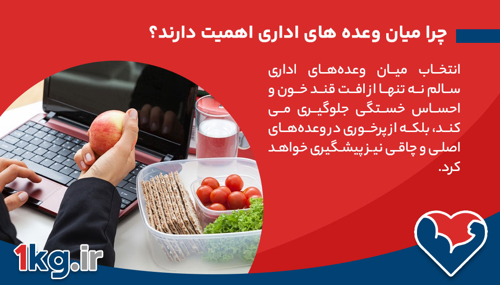 میان وعده های اداری؛ راهنمای سلامت و انرژی در محیط کار 26 چرا میان وعده های اداری اهمیت دارند؟