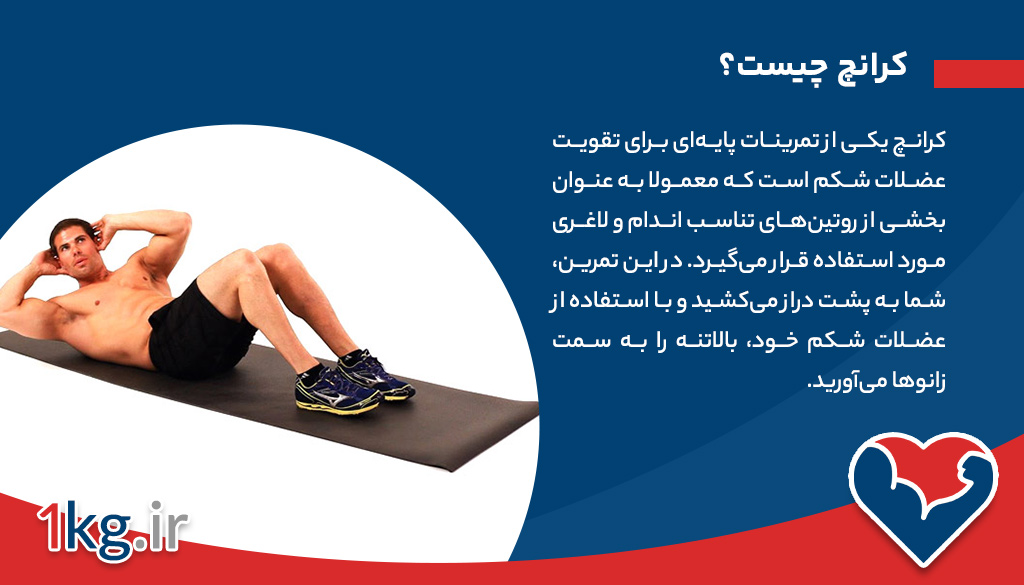 کرانچ برای لاغری: تمرینی موثر برای کاهش چربی شکم 26 کرانچ برای لاغری: تمرینی موثر برای کاهش چربی شکم