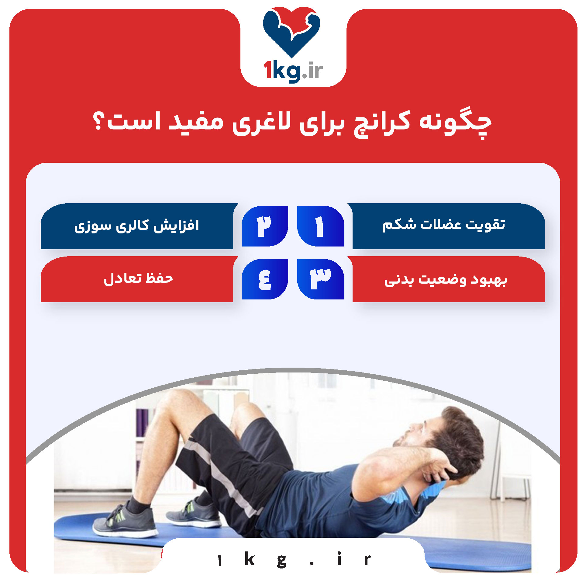 کرانچ برای لاغری: تمرینی موثر برای کاهش چربی شکم 27 کرانچ برای لاغری: تمرینی موثر برای کاهش چربی شکم