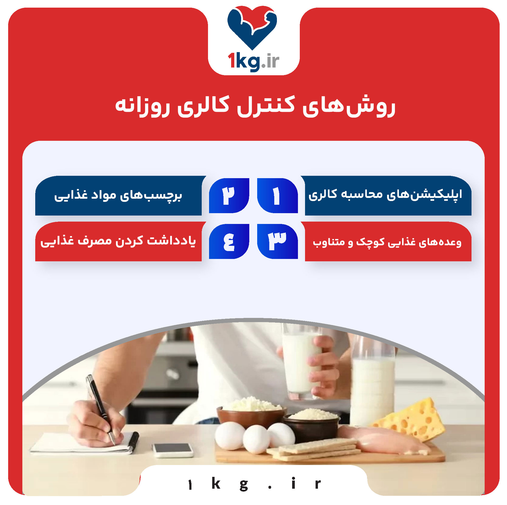 کنترل کالری روزانه: راهی برای رسیدن به تناسب اندام 27 کنترل کالری روزانه: راهی برای رسیدن به تناسب اندام