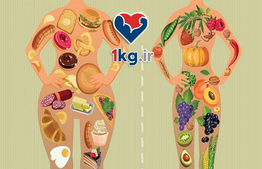 افزایش وزن برای افراد با متابولیسم بالا: راهکارهای جامع و علمی 25 افزایش وزن برای افراد با متابولیسم بالا: راهکارهای جامع و علمی