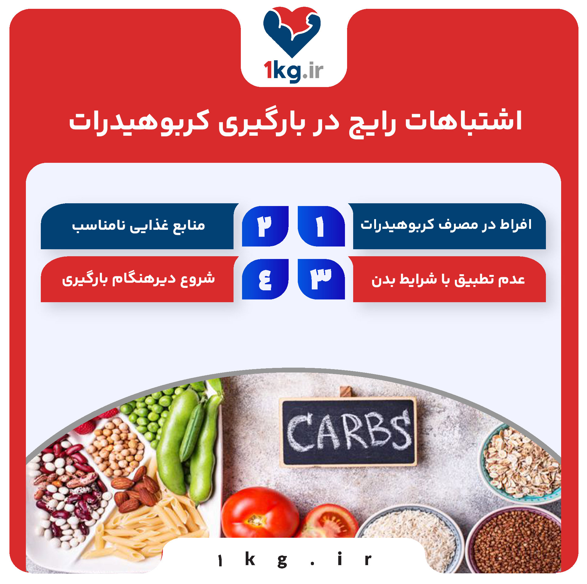 اشتباهات رایج در بارگیری کربوهیدرات