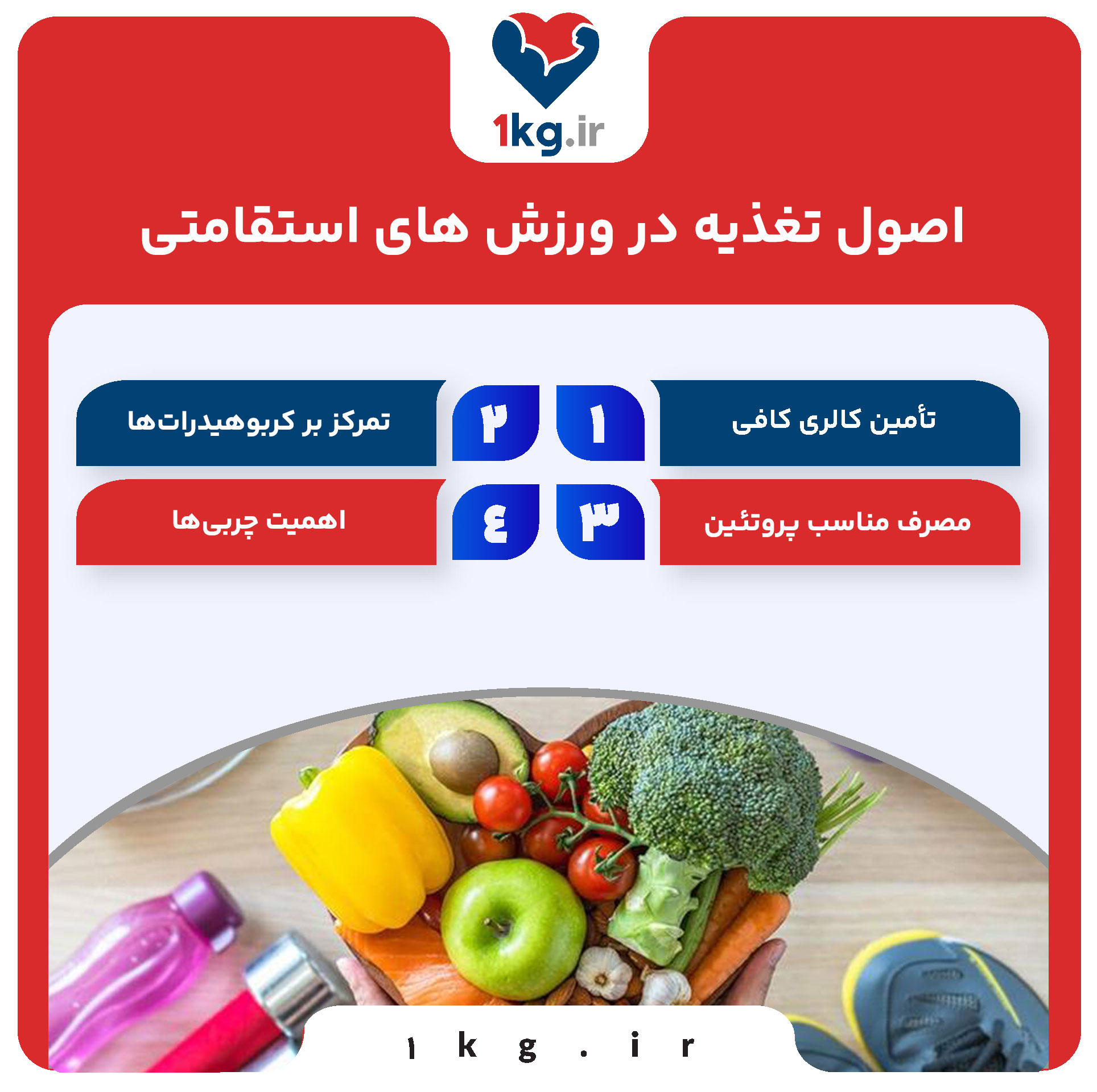 تغذیه در ورزش های استقامتی: کلید موفقیت و بهبود عملکرد 27 اصول تغذیه در ورزش های استقامتی