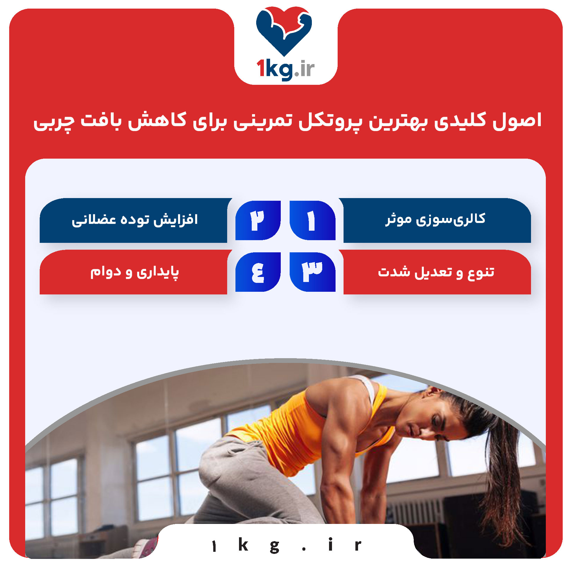 اصول کلیدی بهترین پروتکل تمرینی برای کاهش بافت چربی