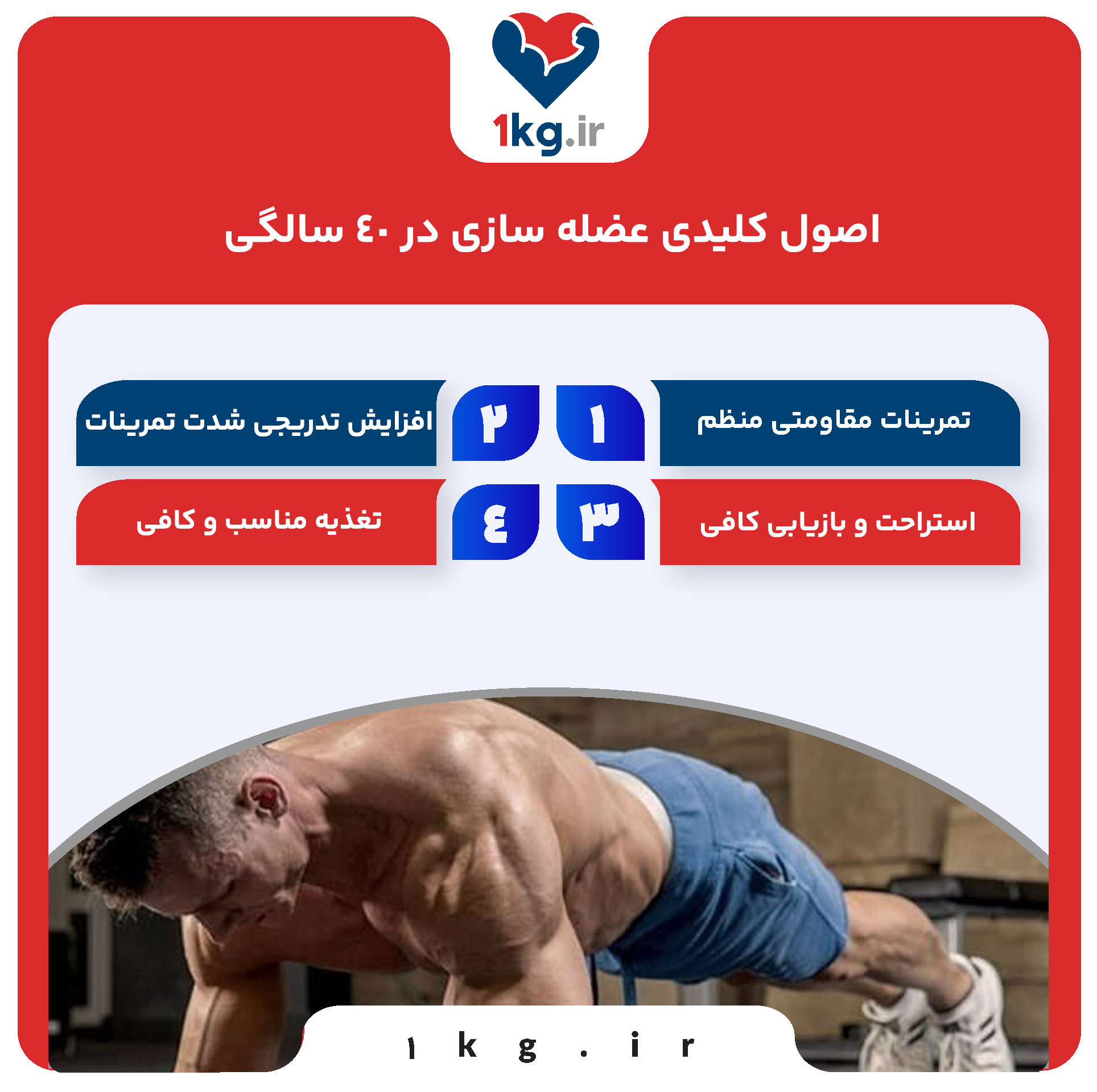 عضله سازی در 40 سالگی: راهنمای جامع برای شروع قوی و سالم 27 اصول کلیدی عضله سازی در 40 سالگی