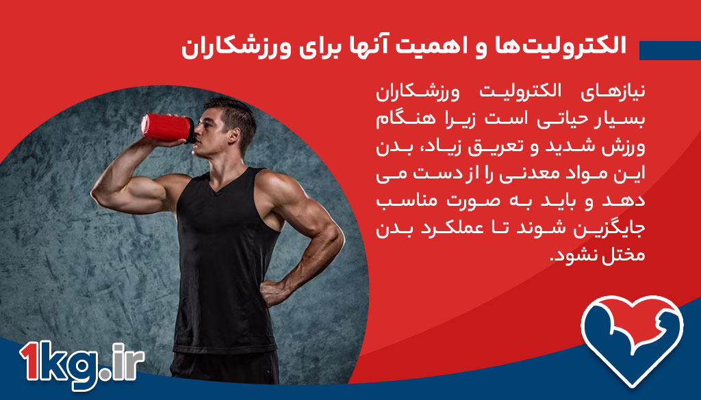 الکترولیت‌ها و اهمیت آنها برای ورزشکاران
