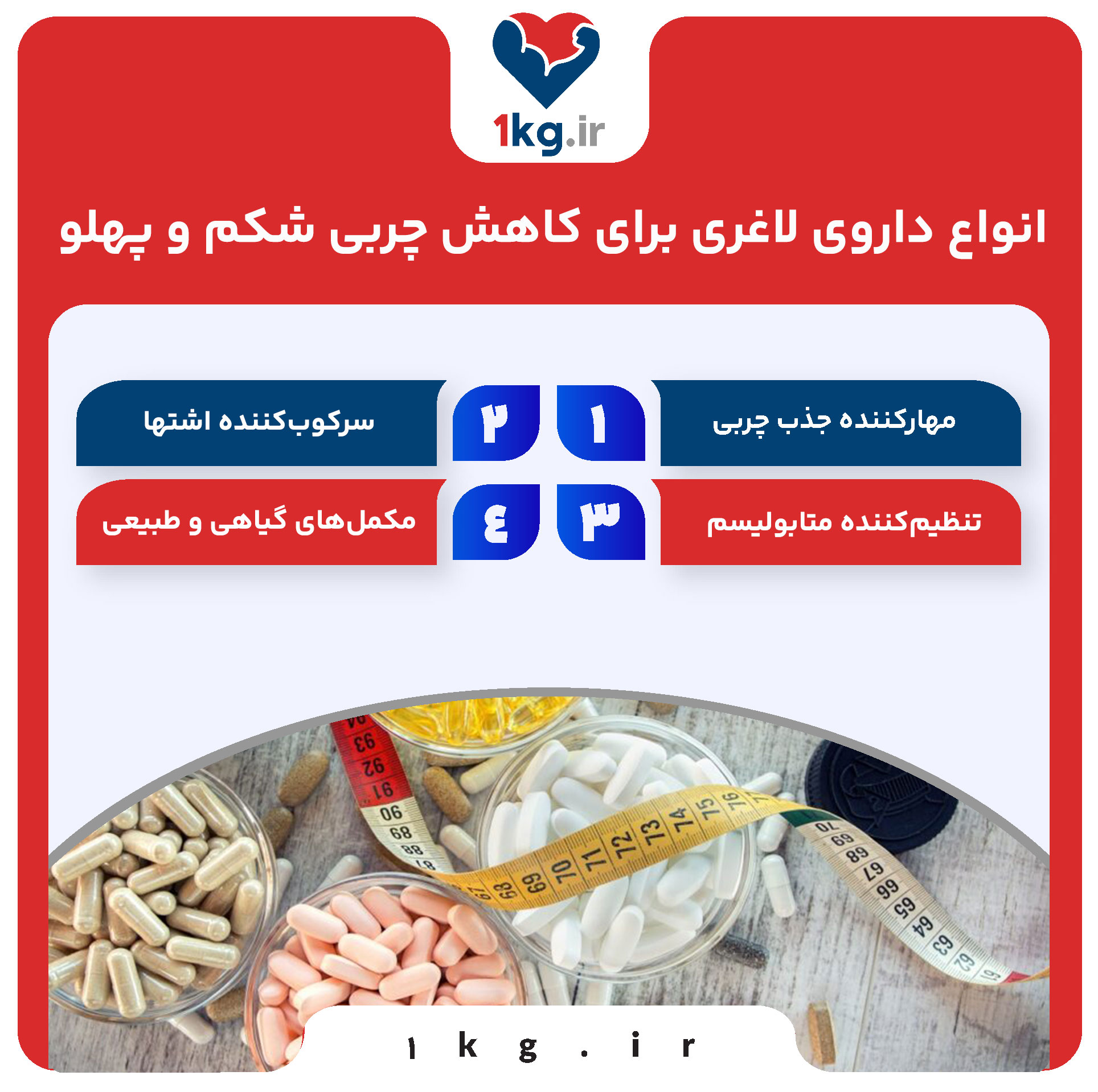 داروی لاغری برای کاهش چربی شکم و پهلو+موارد 100% حیاتی 27 انواع داروی لاغری برای کاهش چربی شکم و پهلو