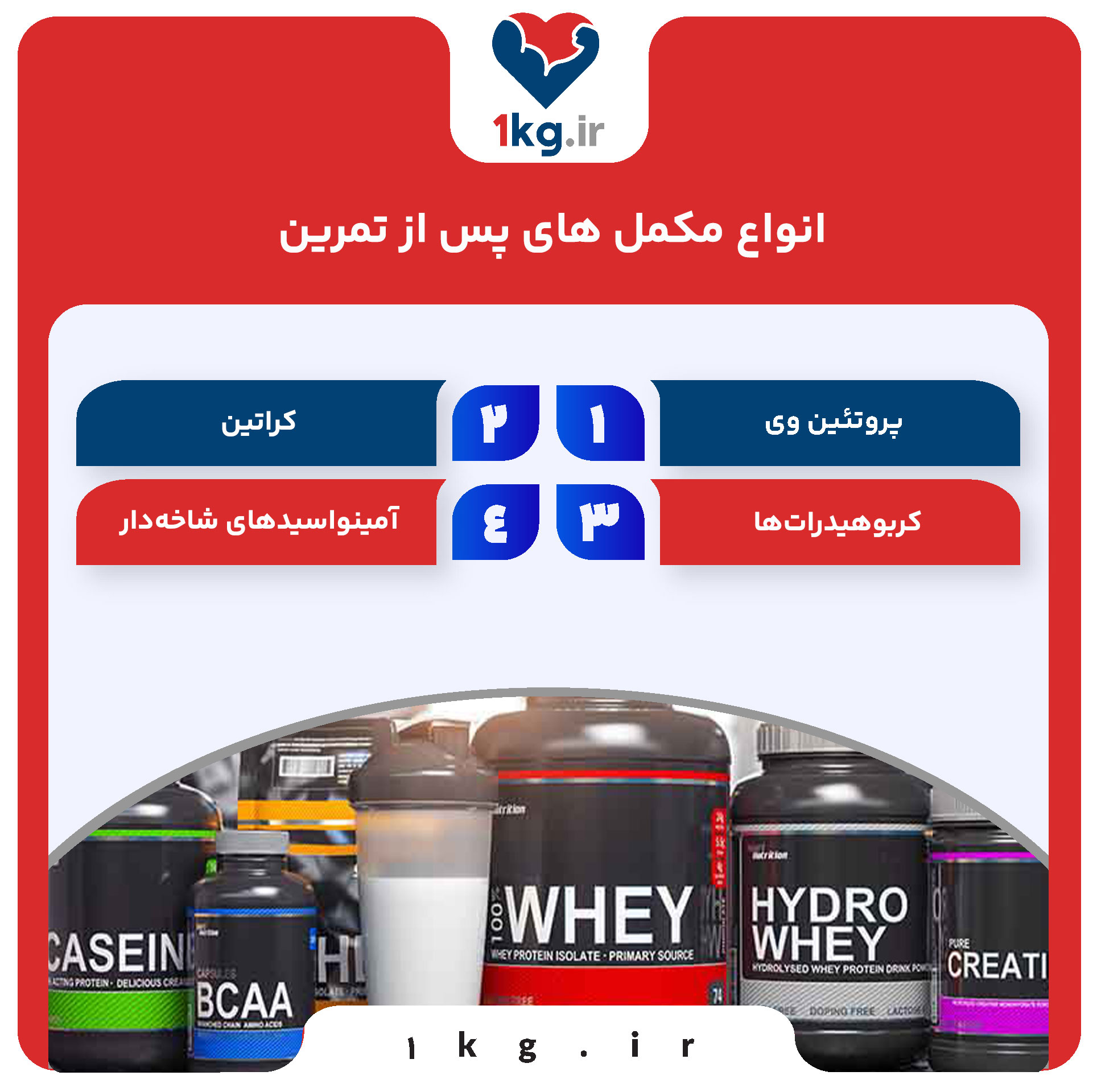 انواع مکمل های پس از تمرین