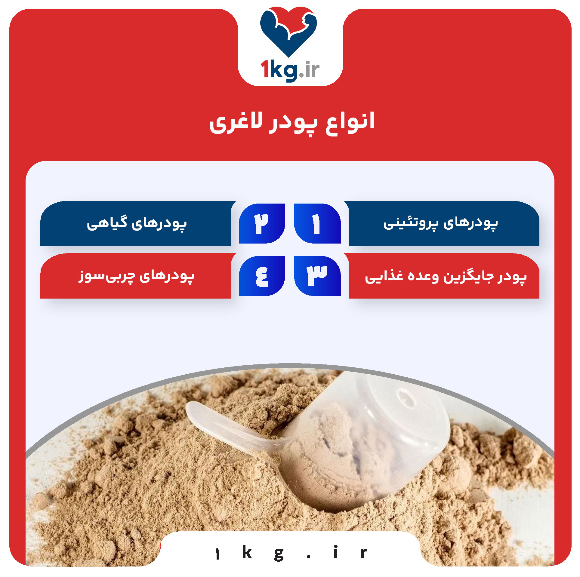 پودر لاغری؛ فواید، انواع، نکات ایمنی و مقایسه محصولات رایج 27 انواع پودر لاغری