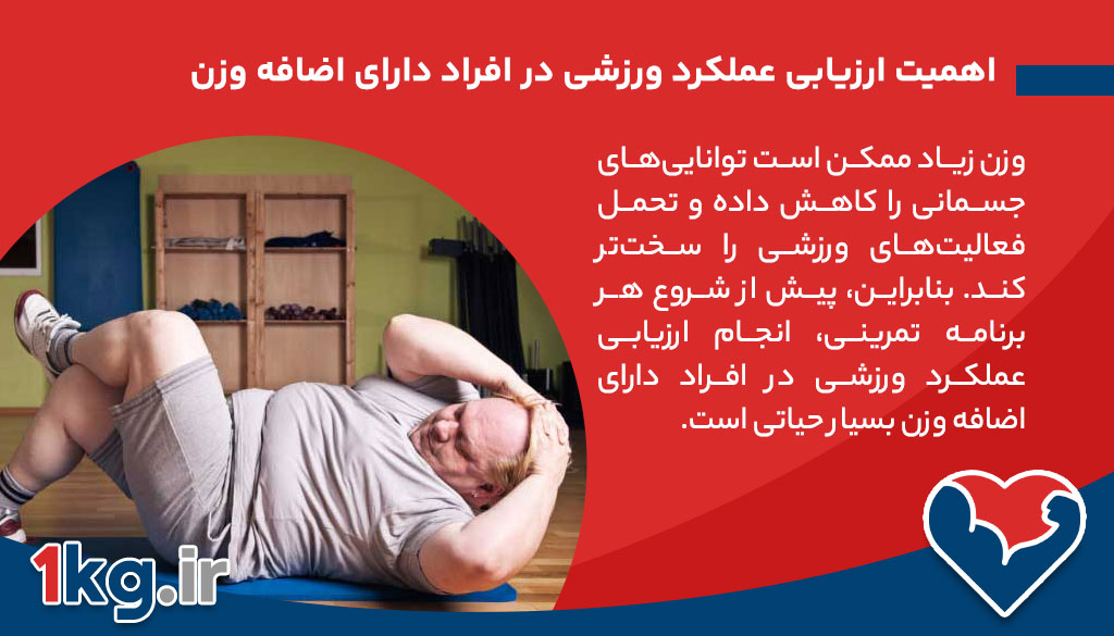 ارزیابی عملکرد ورزشی در افراد دارای اضافه وزن: کلید بهبود سلامت و کاهش وزن 26 اهمیت ارزیابی عملکرد ورزشی در افراد دارای اضافه وزن