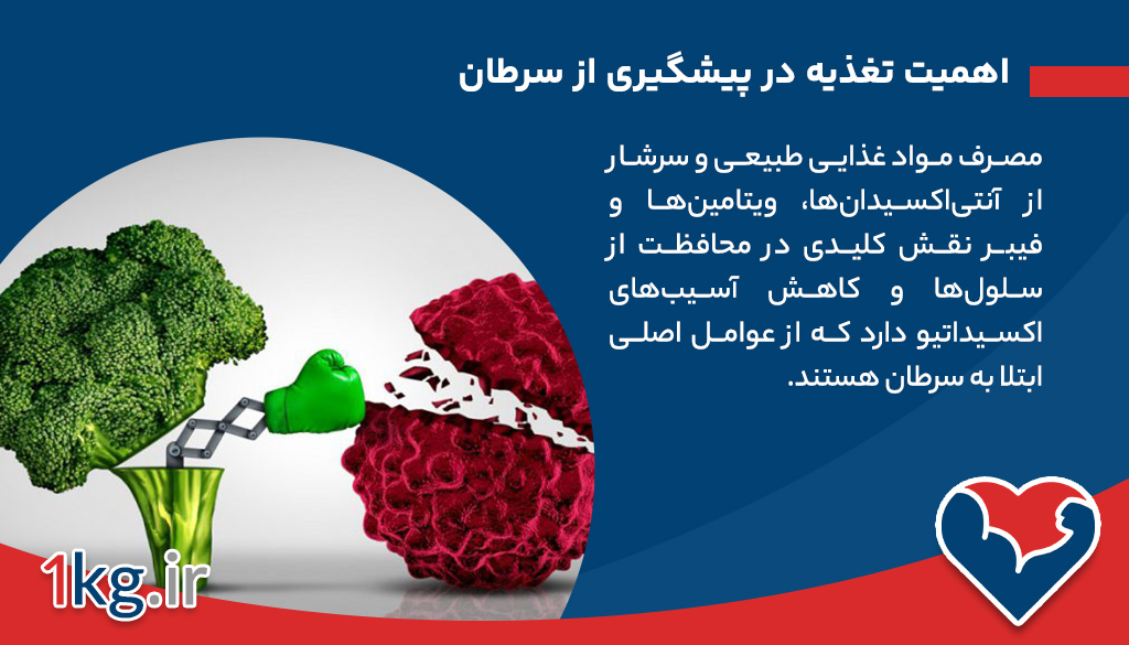 مبارزه با سرطان با مواد غذایی: راهکارهای طبیعی برای حفظ سلامت و پیشگیری از بیماریها 26 اهمیت تغذیه در پیشگیری از سرطان