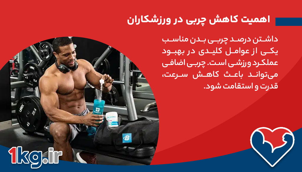 اهمیت کاهش چربی در ورزشکاران