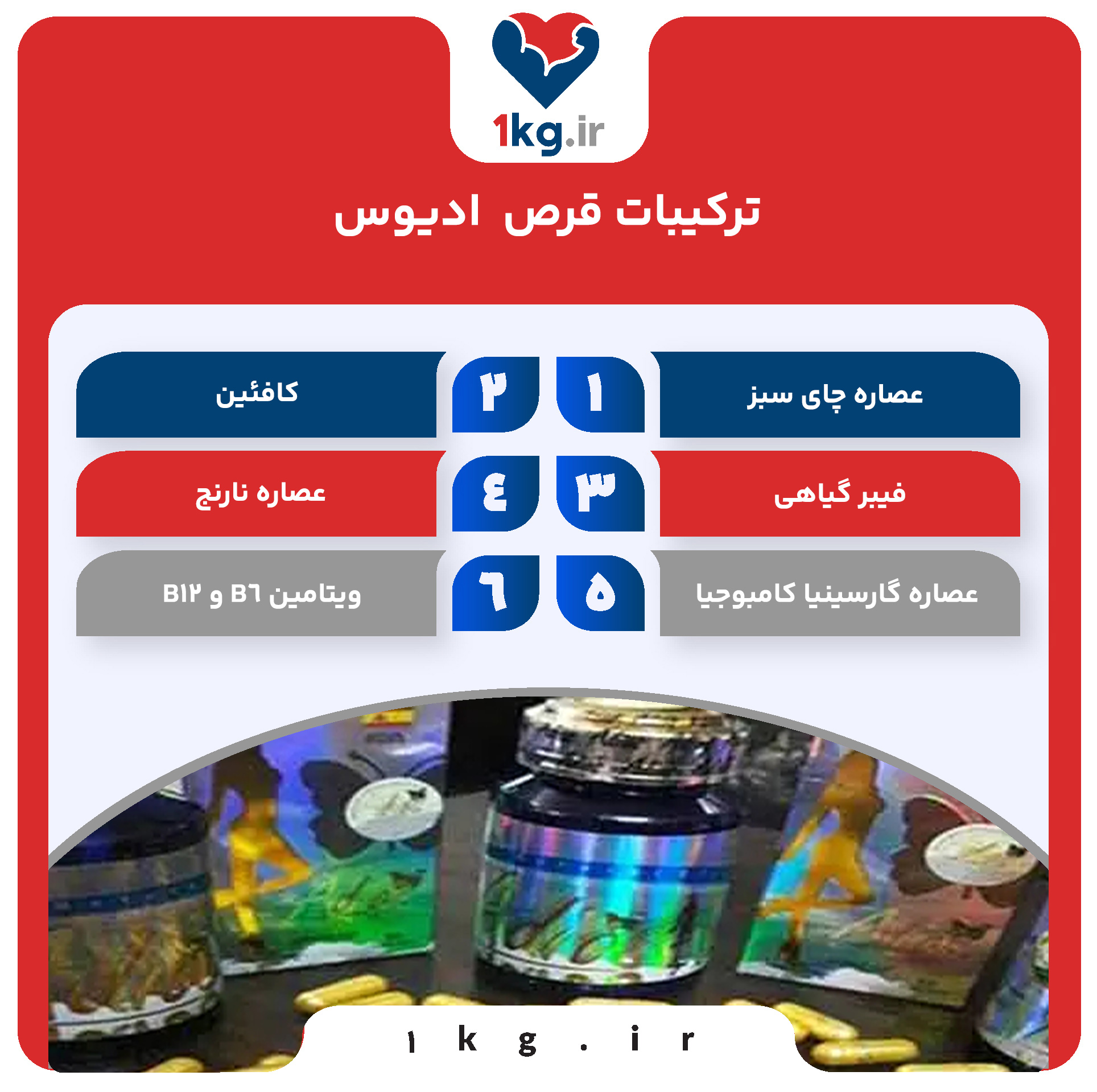 ترکیبات قرص  ادیوس
