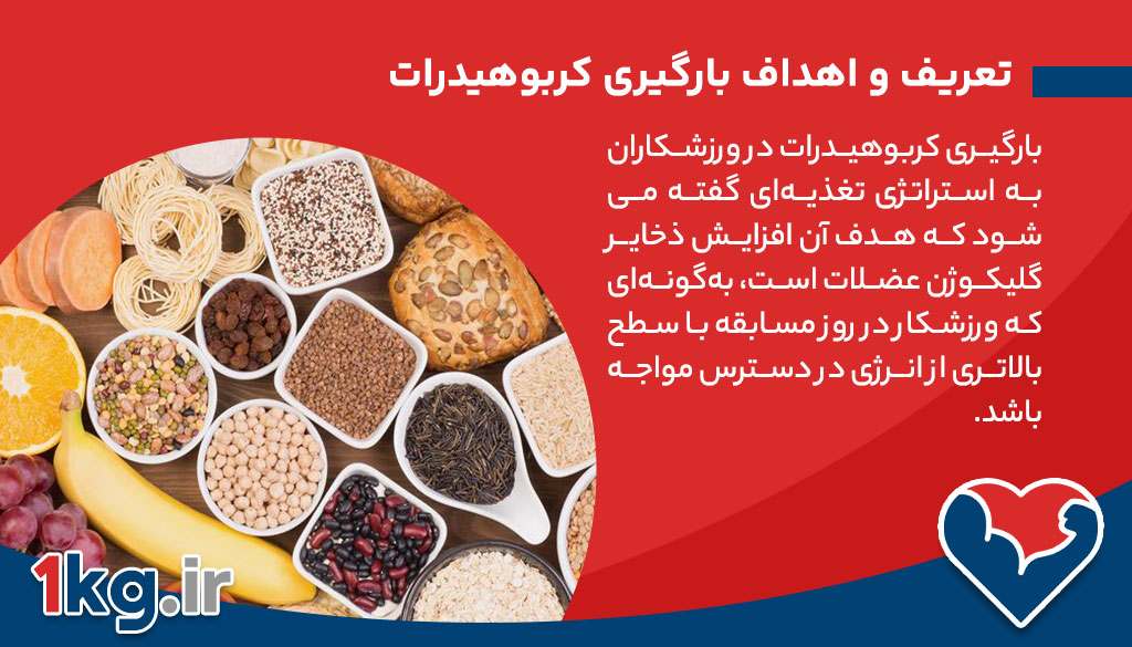 تعریف و اهداف بارگیری کربوهیدرات