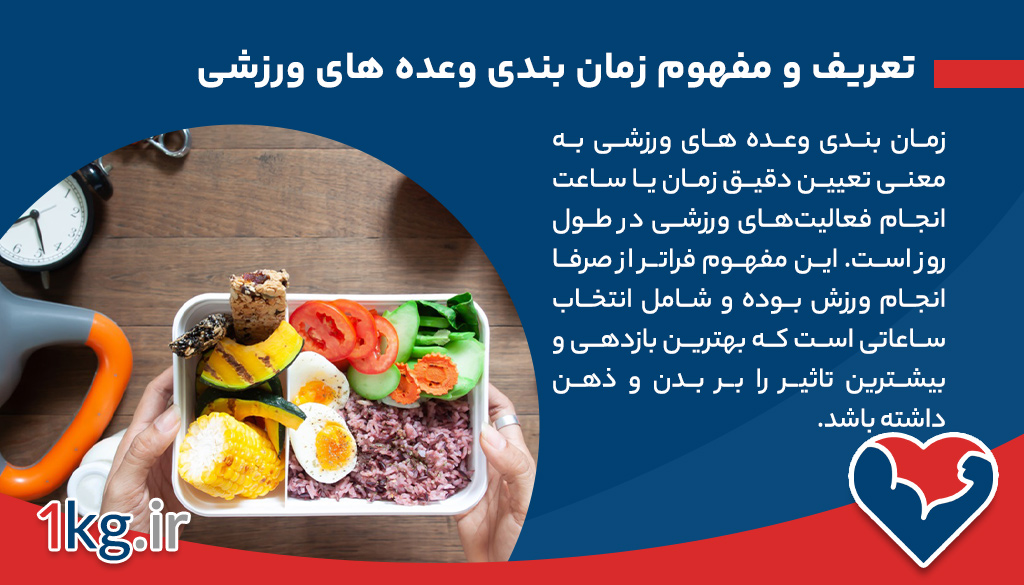 تعریف و مفهوم زمان بندی وعده های ورزشی