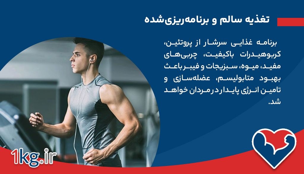  تغذیه سالم و برنامه‌ریزی‌شده