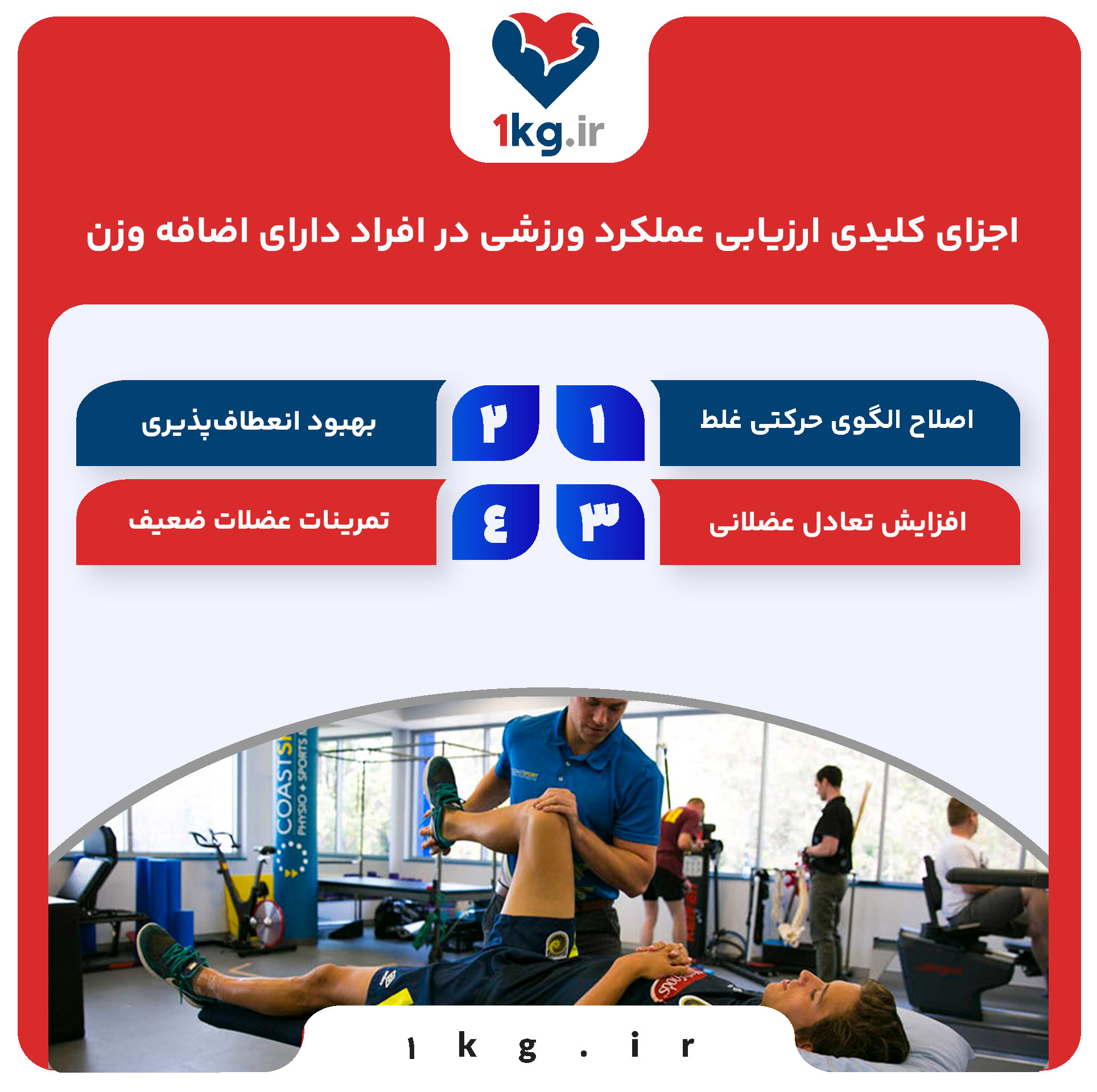 تمرینات مخصوص عضلات ضعیف