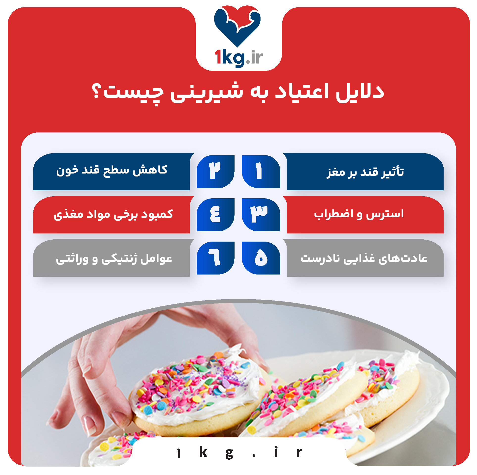 دلایل اعتیاد به شیرینی+ 8 دلیل که باید بدانید 27 دلایل اعتیاد به شیرینی چیست؟