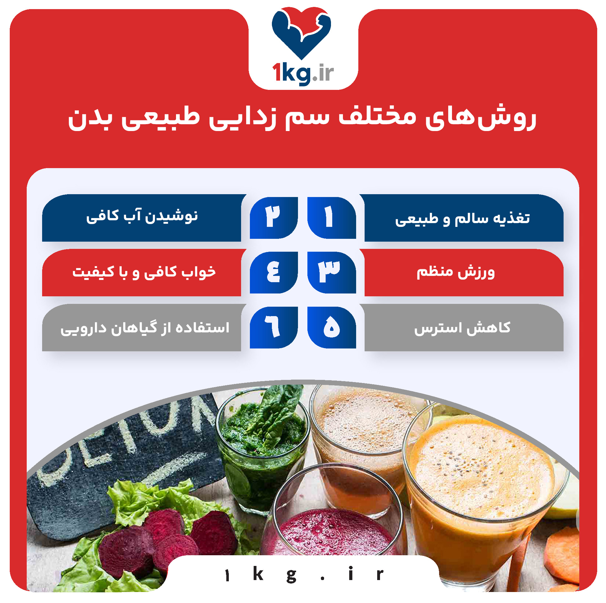 روش‌های مختلف سم زدایی طبیعی بدن