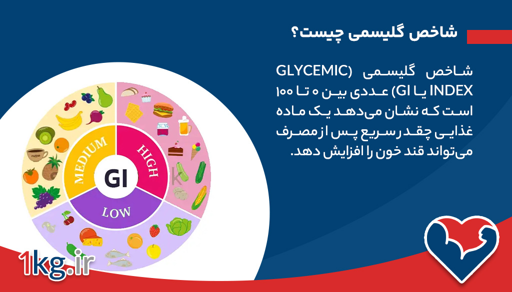 شاخص گلیسمی چیست؟