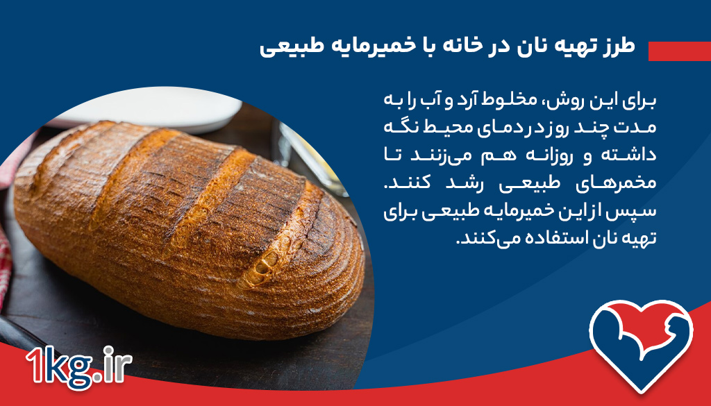 طرز تهیه نان در خانه: راهنمای گام به گام برای نان خانگی خوشمزه و سالم 28 طرز تهیه نان در خانه با خمیرمایه طبیعی