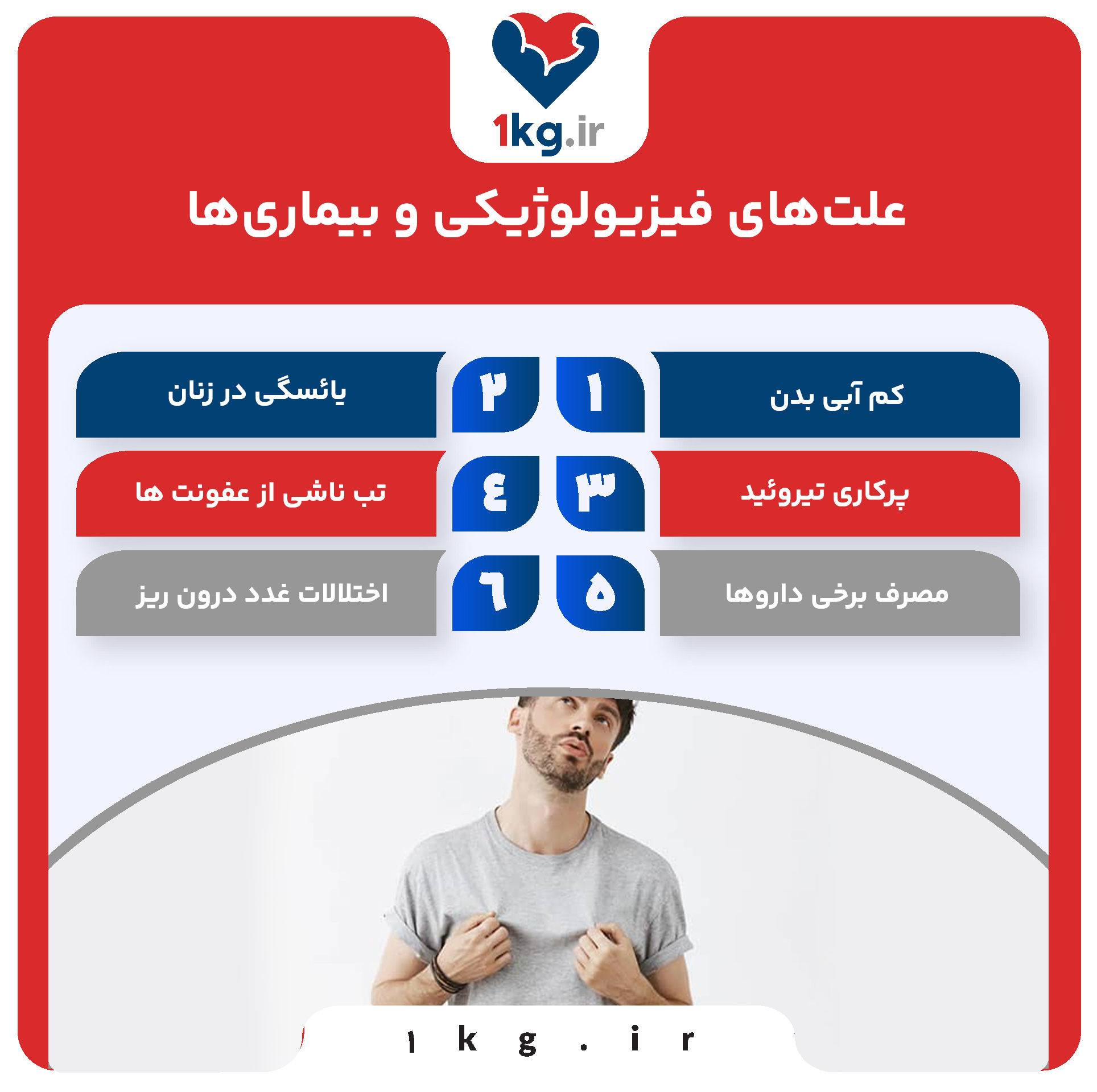 علت‌های فیزیولوژیکی و بیماری‌ها