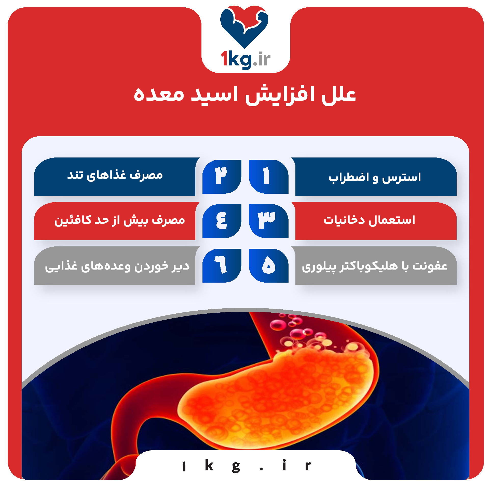 راهکارهای کاهش اسید معده: روشهای طبیعی و پزشکی برای بهبود مشکلات گوارشی 27 علل افزایش اسید معده