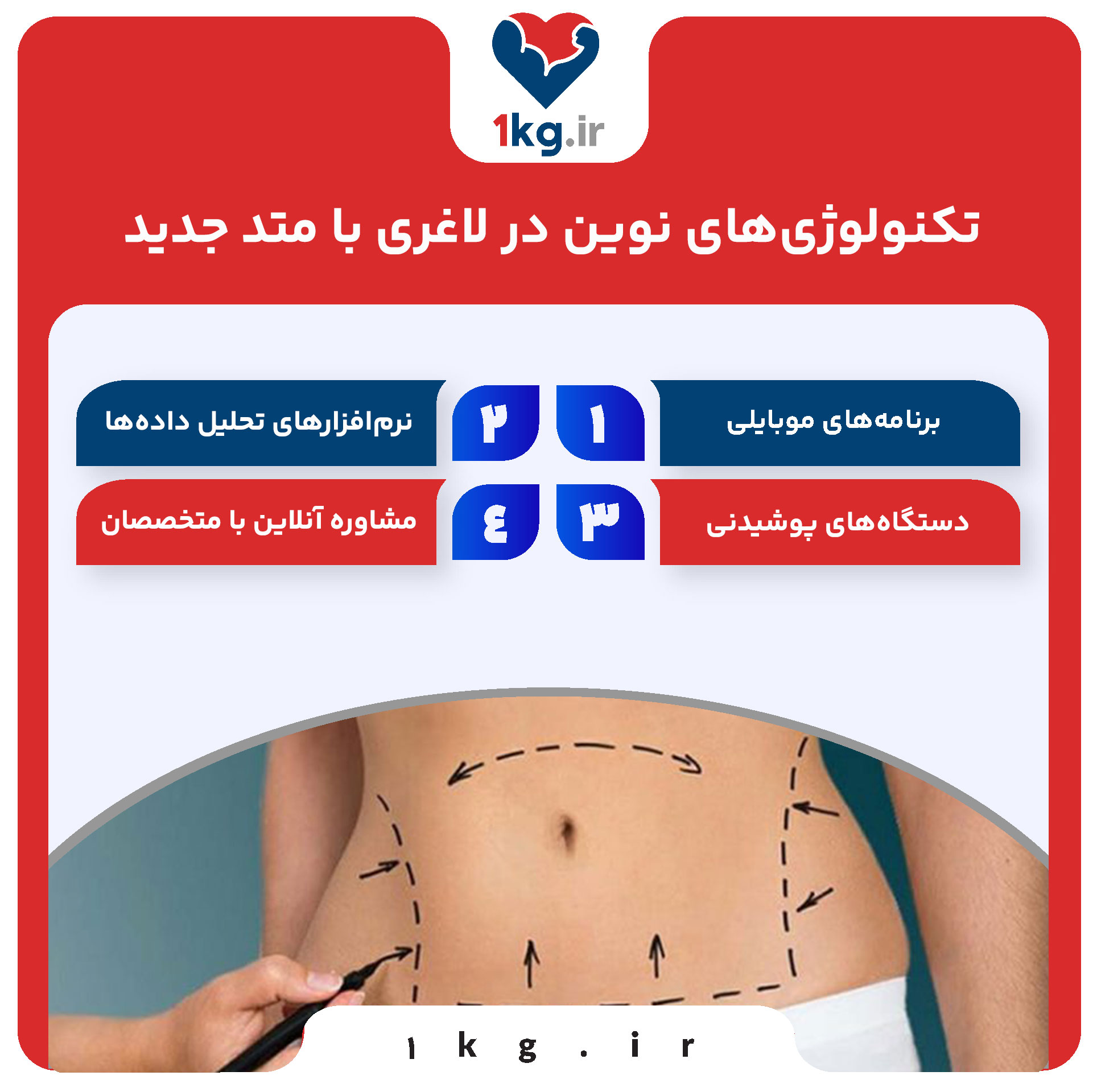لاغری با متد جدید؛ راهکاری نوین برای کاهش وزن موثر و پایدار