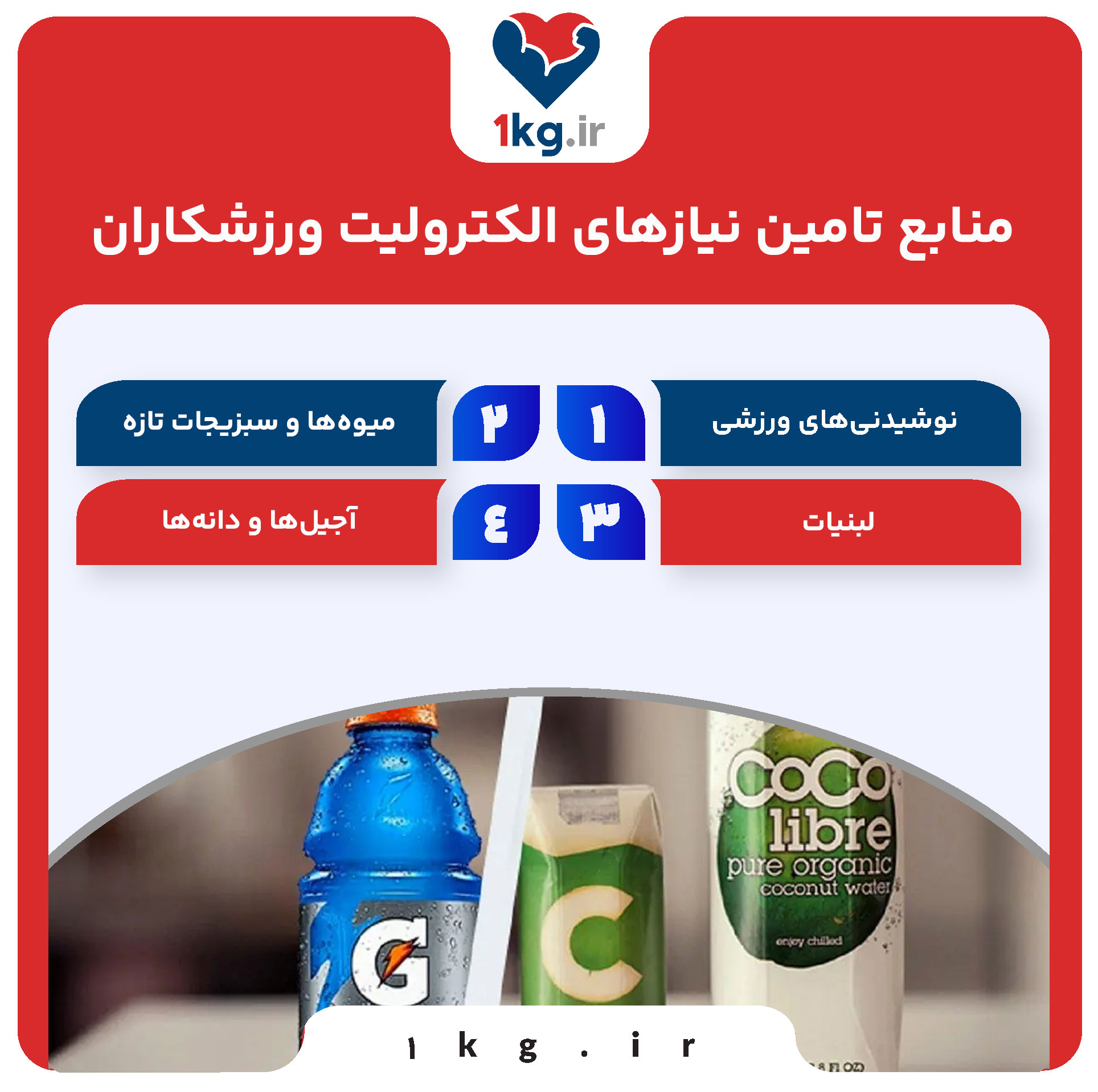 منابع تامین نیازهای الکترولیت ورزشکاران