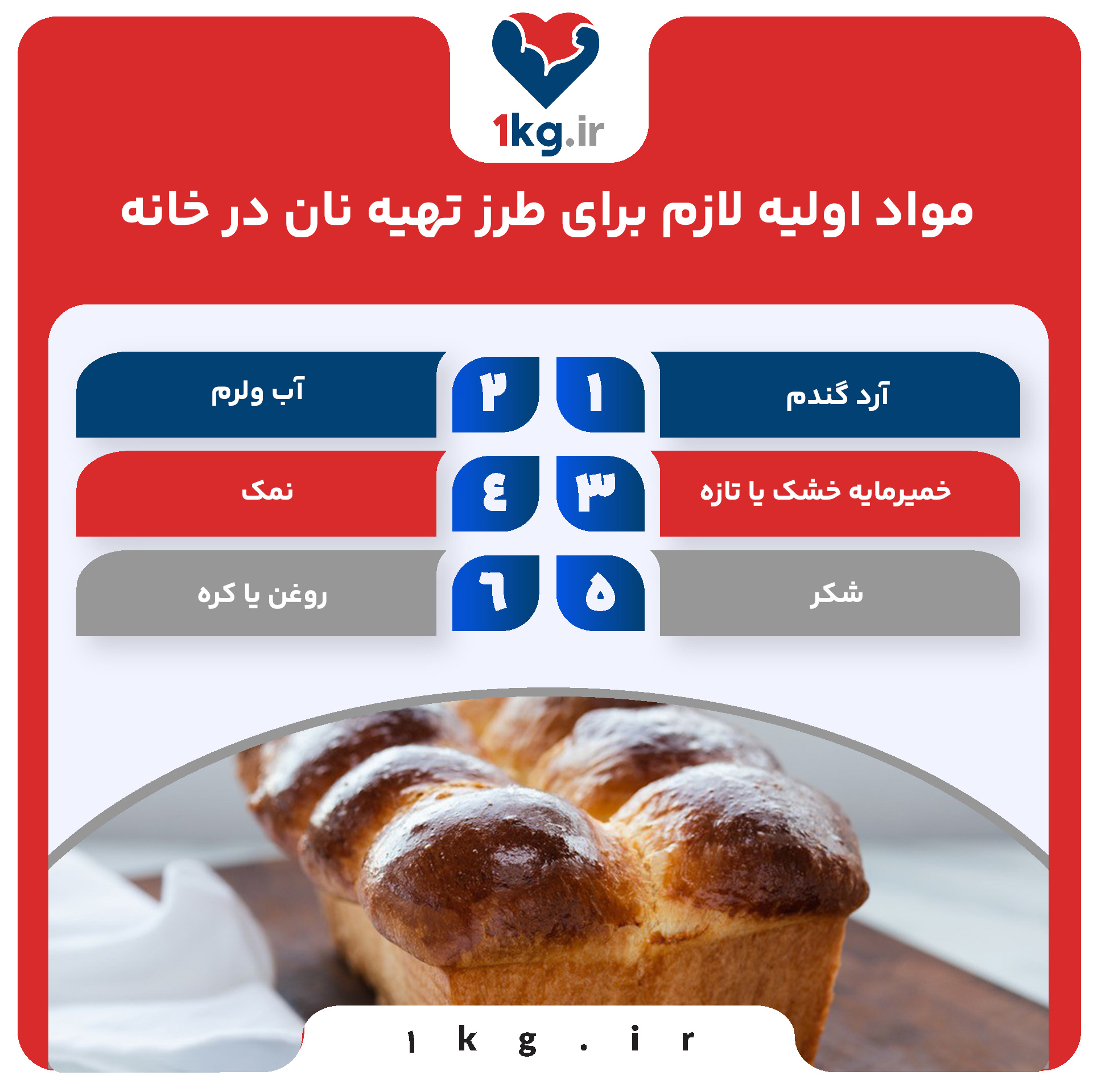 طرز تهیه نان در خانه: راهنمای گام به گام برای نان خانگی خوشمزه و سالم 26 مواد اولیه لازم برای طرز تهیه نان در خانه