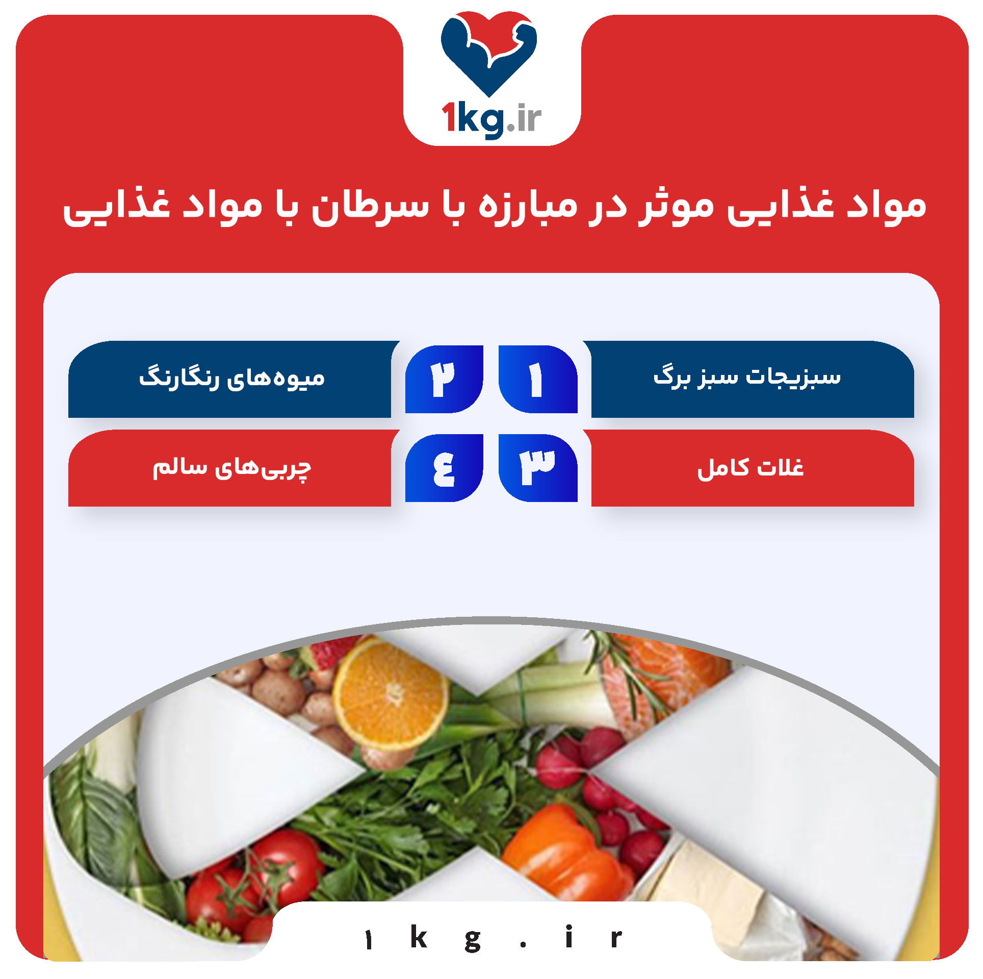 مبارزه با سرطان با مواد غذایی: راهکارهای طبیعی برای حفظ سلامت و پیشگیری از بیماریها 27 مواد غذایی موثر در مبارزه با سرطان با مواد غذایی